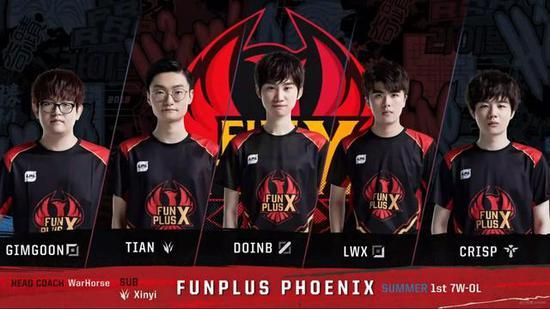 体育国家体育总局发展规划：男足国家队力争达到亚洲一流水平